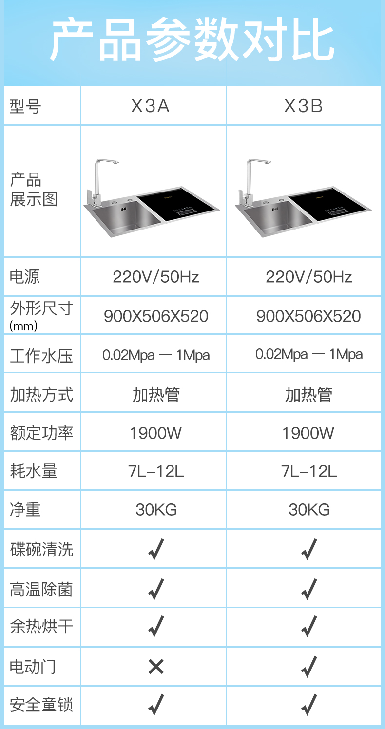 X3A-X3B天貓?jiān)斍開09