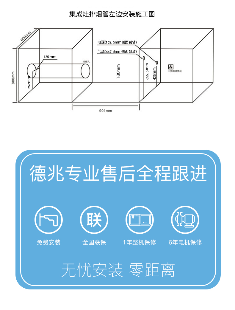 A3B3详情页_07